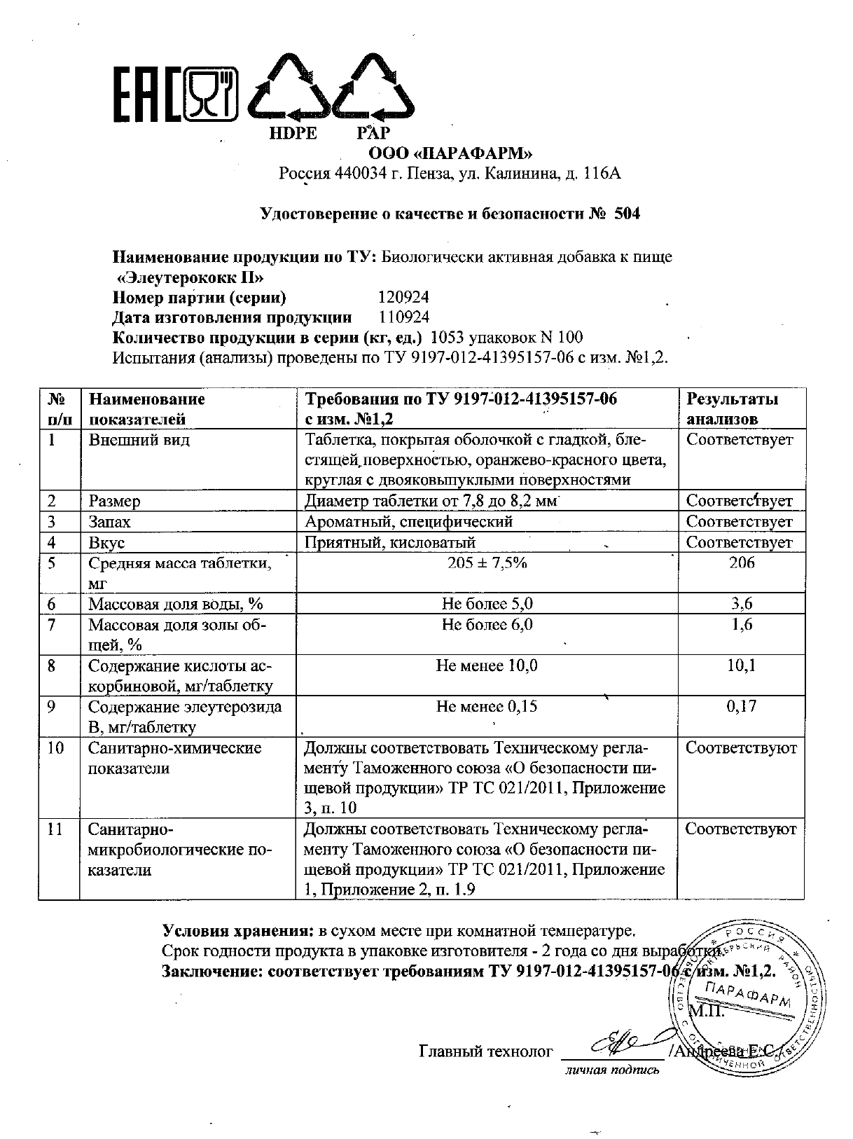 Паспорт №092024